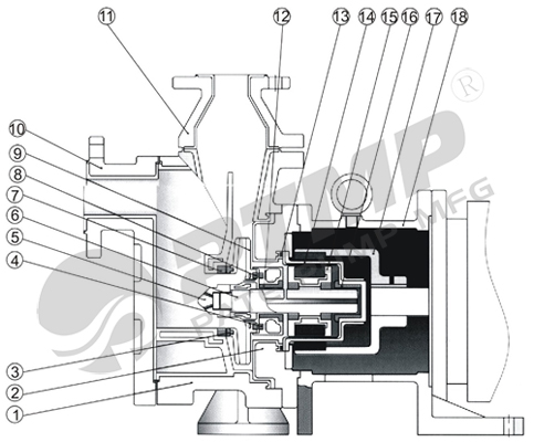 ZMD磁力泵結構圖400.jpg